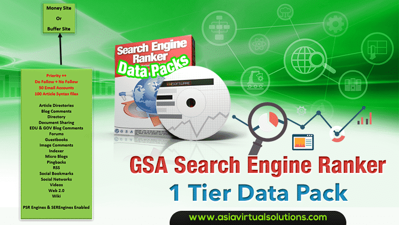 GSA Search Engine Ranker 1 Tier Data Pack