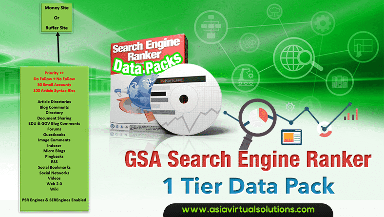 Rank YouTube Videos Using GSA Search Engine Ranker Easy<br>