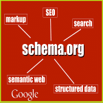 Schema Markup