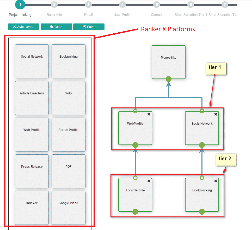 Platforms Ranker X post to Platforms Ranker X post to