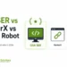 GSA SER vs RankerX vs Money Robot comparison header asking which link building tool wins in 2026, with GSA SER marked as the winner
