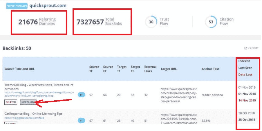 Long Tail Pro - Backlink analysis