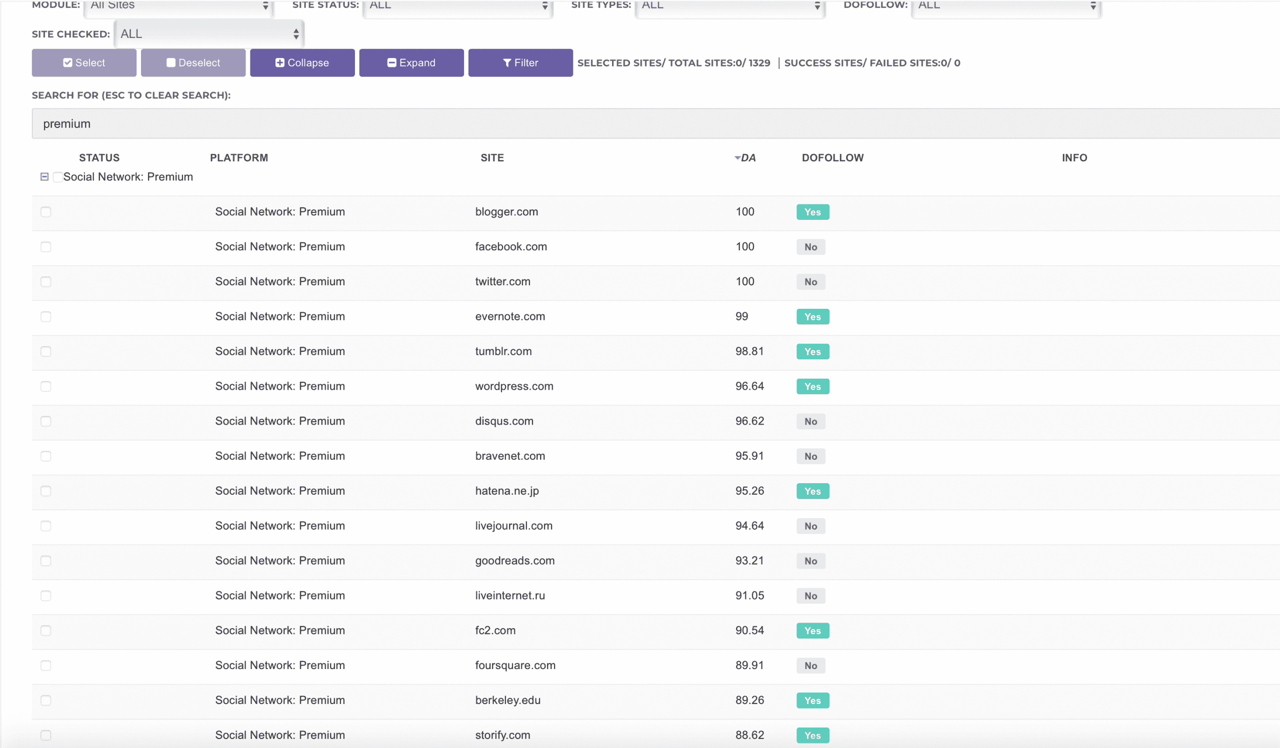 Web 2.0 Websites for Rankerx Web 2.0 Websites for Rankerx