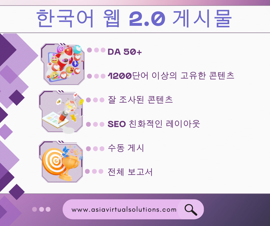 Web 2.0 Korean SEO Boost
