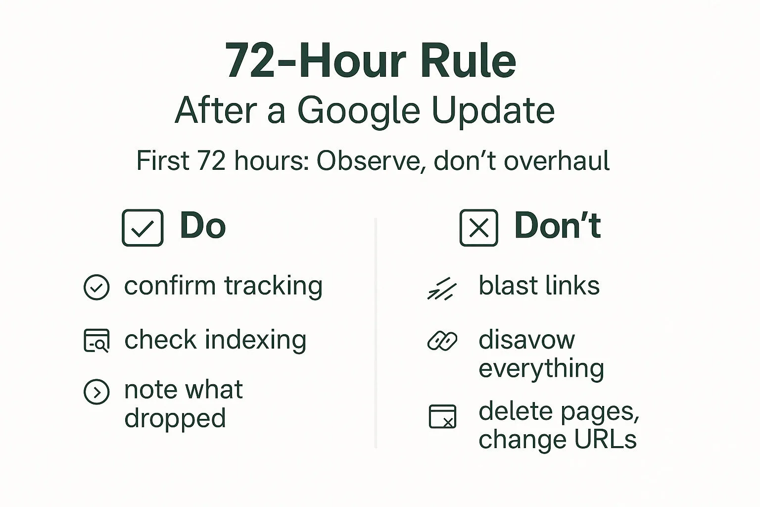Infographic summarizing the 72-hour rule after a Google update, with do’s (confirm tracking, check indexing, note drops) and don’ts (blast links using GSA SER link building 2026, disavow, delete pages or change URLs).