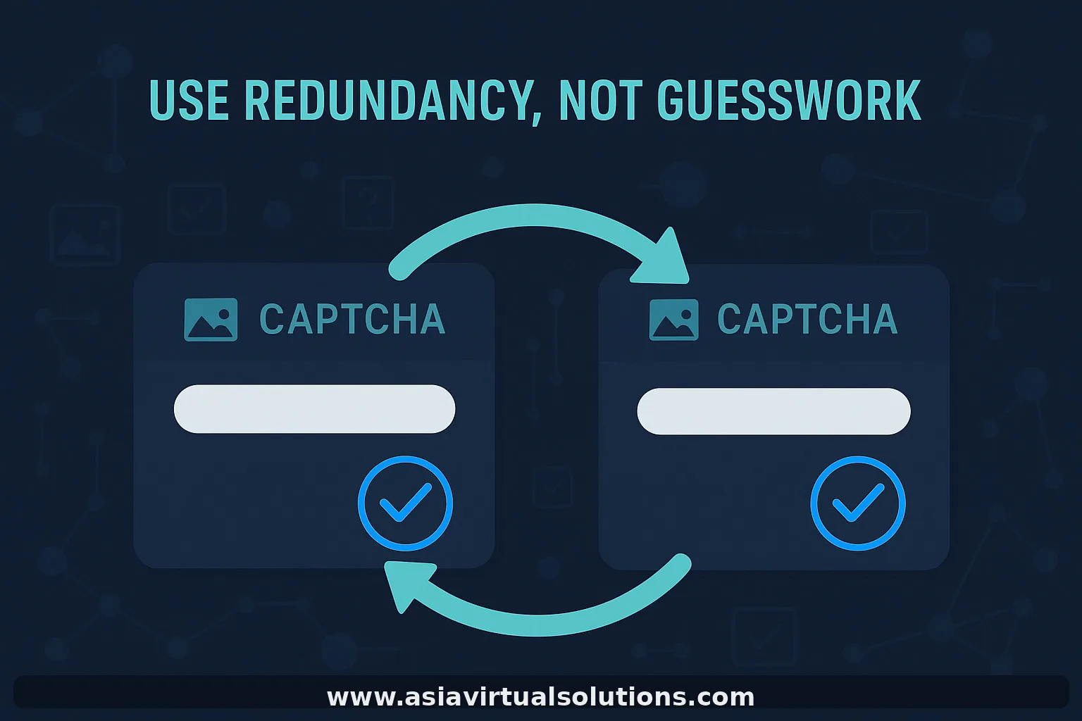 Redundancy is the smarter approach for modern CAPTCHA solving