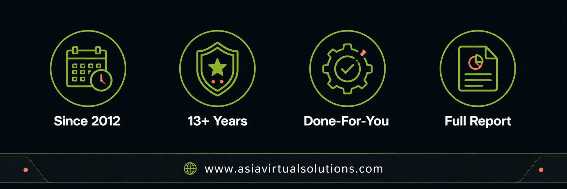Tại sao nên chọn Asia Virtual Solutions: từ năm 2012, hơn 13 năm kinh nghiệm, dịch vụ trọn gói, báo cáo đầy đủ.