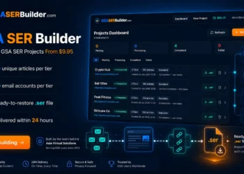 Tableau de bord GSA SER Builder présentant des statistiques complètes sur les projets GSA SER, des prix à partir de $9,95, 50 articles uniques par niveau, une livraison en 24 heures et des icônes de processus étape par étape pour la génération et la distribution des articles.