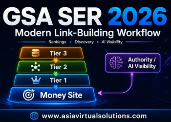 GSA SER 2026 modern tiered link-building workflow for SEO and AI visibility