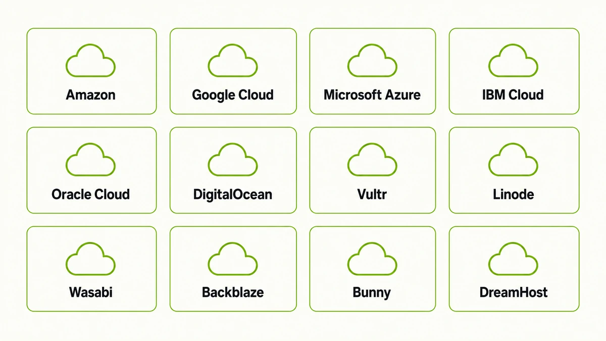 Ulasan SEO NEO: Pembuatan Tautan Otomatis dari Cloud 4 12 penyedia cloud yang dapat digunakan SEO NEO untuk membuat blog: Amazon, Google Cloud, Microsoft Azure, IBM Cloud, Oracle Cloud, DigitalOcean, Vultr, Linode, Wasabi, Backblaze, Bunny, dan DreamHost.