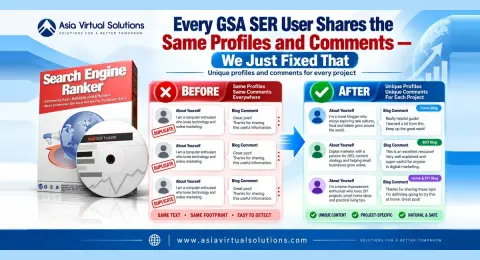 GSA Search Engine Ranker unique profiles and comments