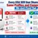 Every GSA SER User Shares the Same Profiles and Comments — We Just Fixed That 11 Before and after comparison showing GSA SER projects changing from duplicate About Yourself and Blog Comment text to unique profiles and comments for every project
