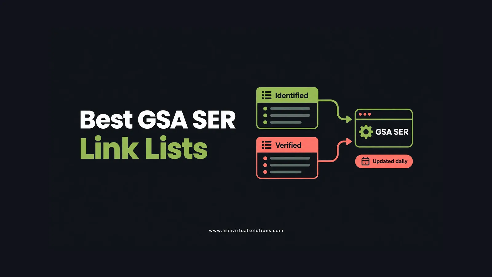 Best GSA Link Lists: How to Choose GSA SER Link Lists That Work 2 Identified and verified GSA SER link lists feeding into GSA SER, updated daily