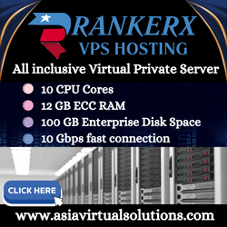 An advertisement for RANKERX VPS hosting featuring server racks, highlighting 10 CPU cores, 12 GB ECC RAM, and a 10 Gbps fast connection.